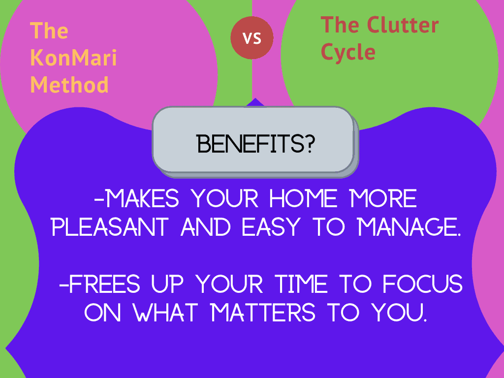 Chart showing the benefits of the KonMari Method and The Clutter Cycle decluttering plans.